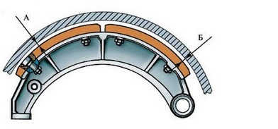 ПДД Онлайн на сайте автошколы «СТАРТ»